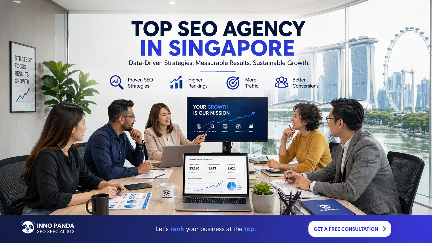 Affordable SEO Services Singapore — Inno Panda