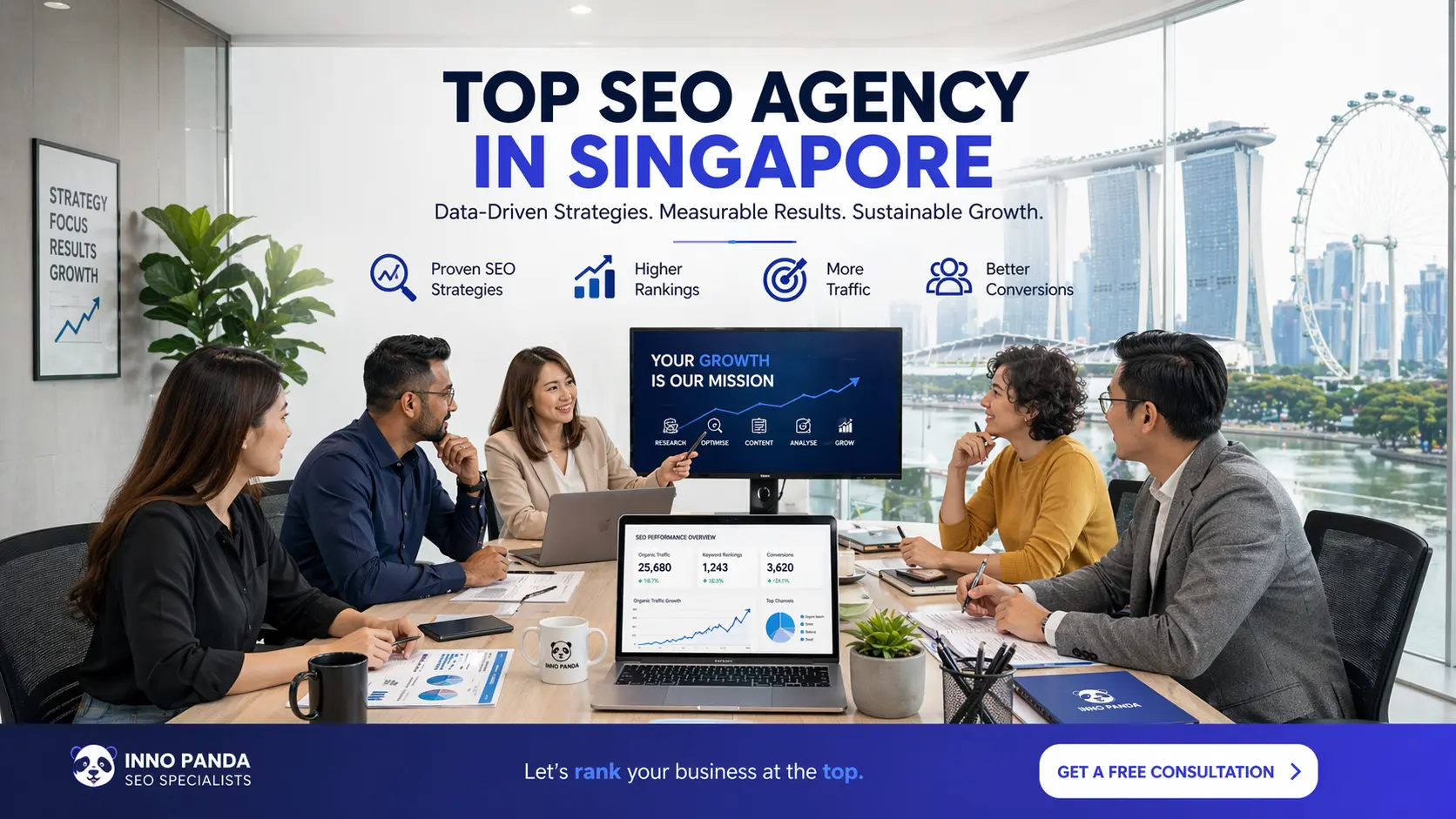 Affordable SEO Services Singapore — Inno Panda