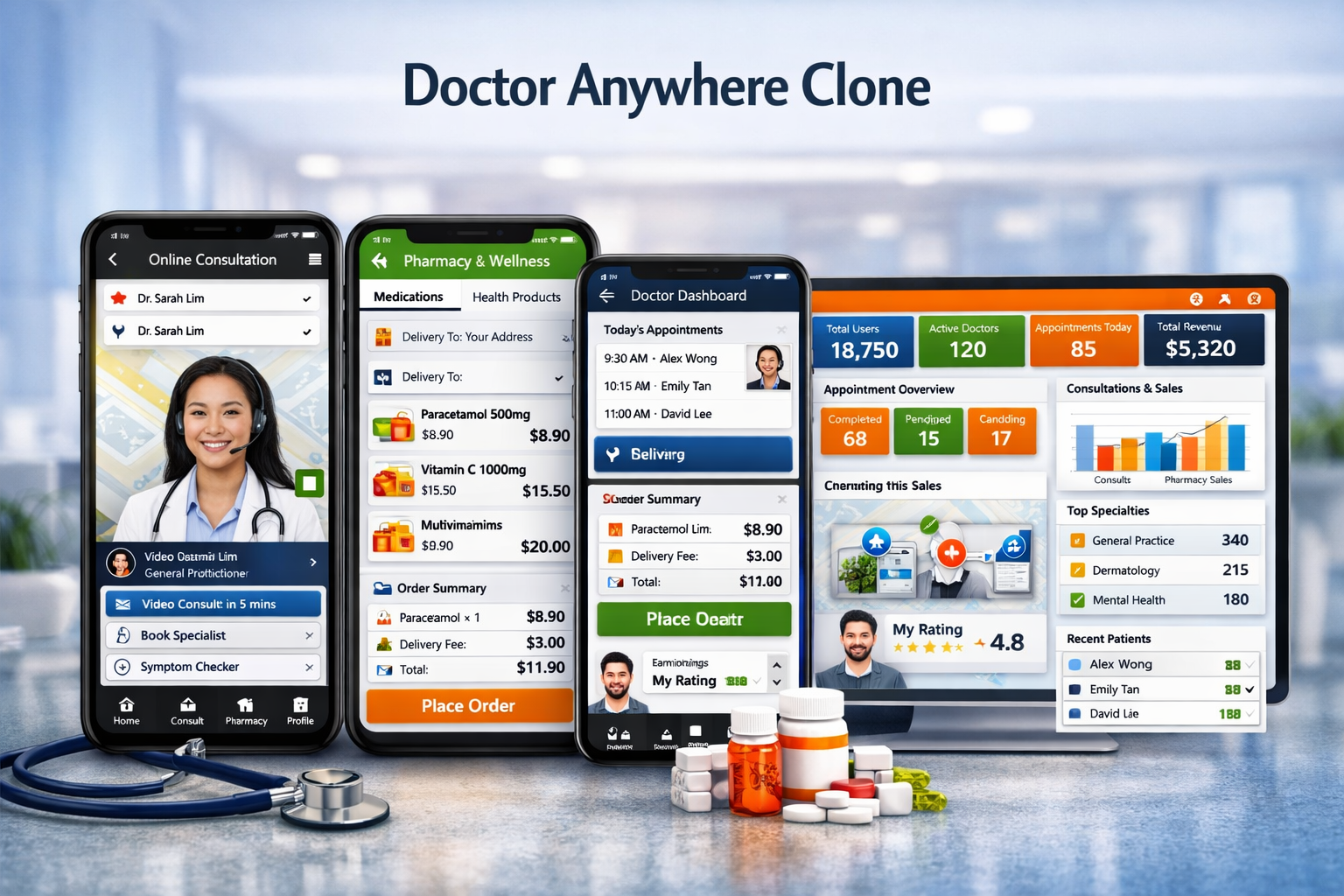 Doctor Anywhere Clone app development by Inno Panda showing telehealth, pharmacy and wellness platform