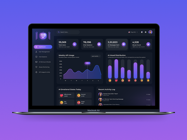 Latest technology trends in 2026 including AI automation, SaaS platforms, APIs, and digital business systems