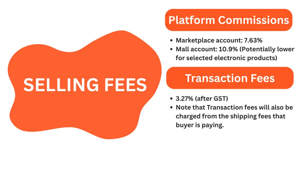 Platform commission costs increasing software and website project budgets