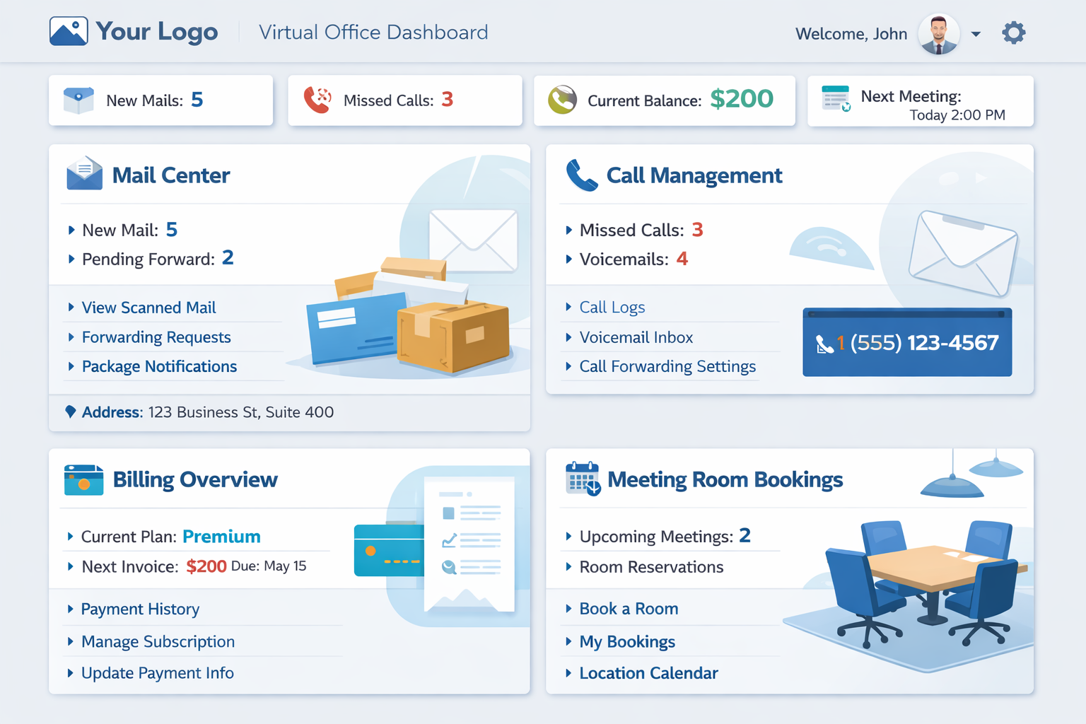 Virtual Office SaaS platform dashboard showing mail handling, billing, client management, and call services