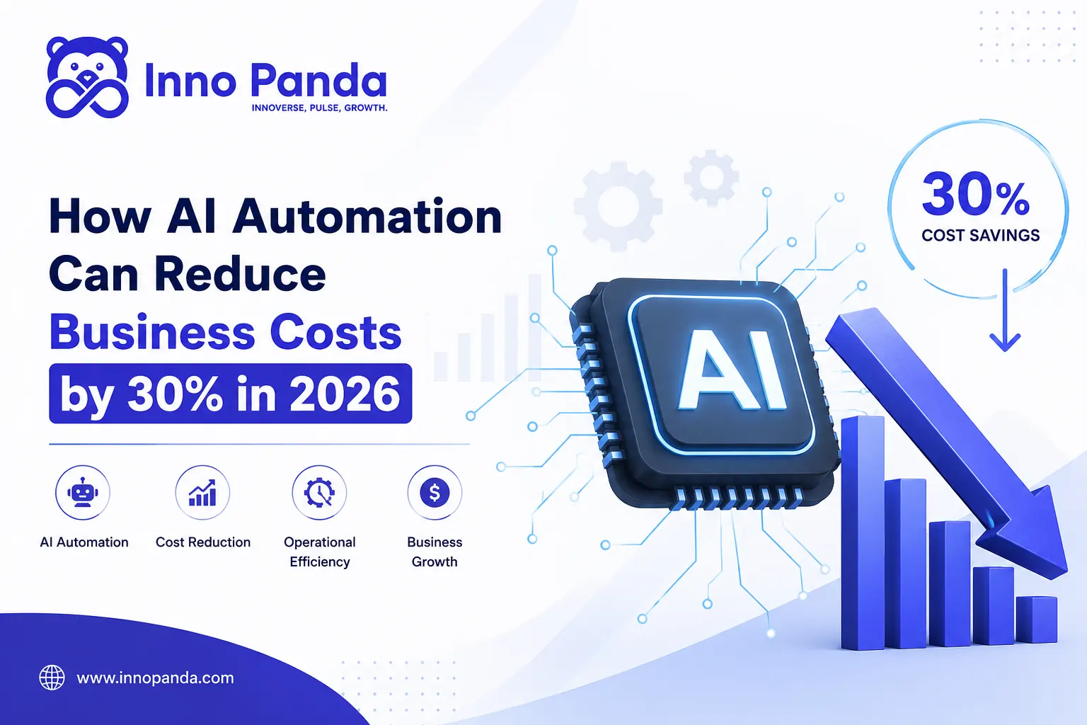 AI automation reducing business costs for Singapore and Southeast Asia SMEs in 2026