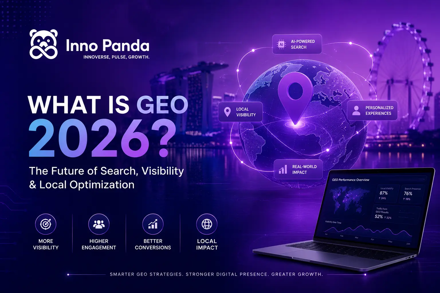 What is Generative Engine Optimization GEO guide for 2026