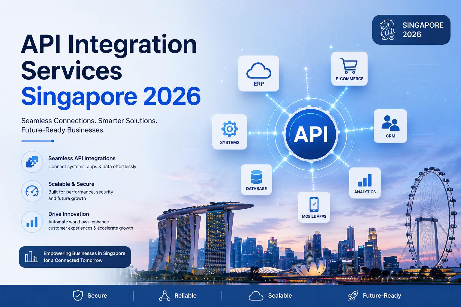 API Integration Services Singapore — Connect Your Systems and Automate Your Business | Inno Panda