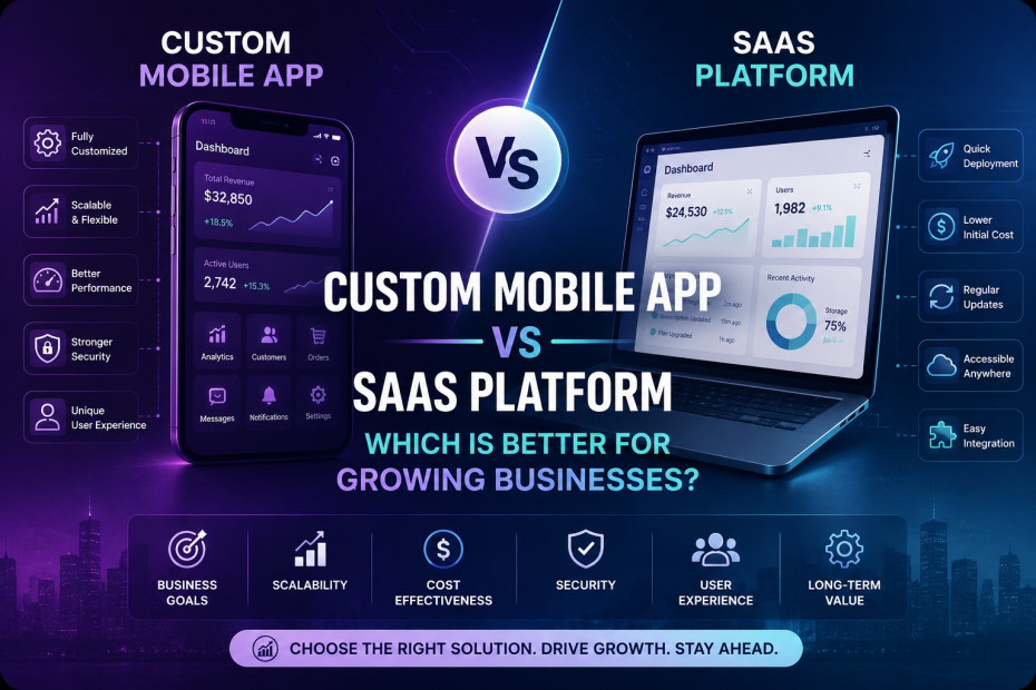 Custom Mobile App vs SaaS Platform: Which Is Better for Growing Businesses