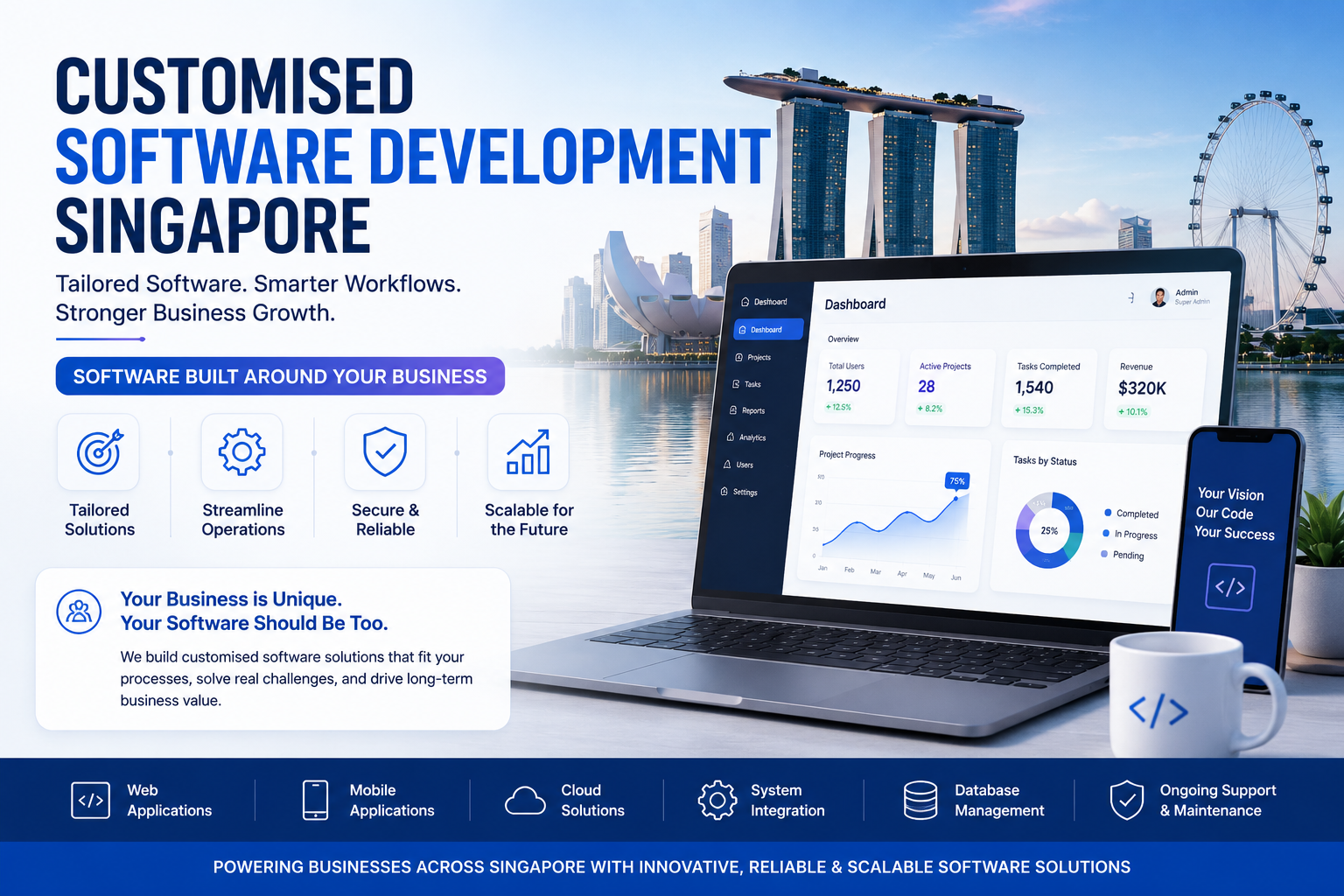 Customised Software Development Singapore 2026 — Inno Panda builds bespoke software for Singapore SMEs and startups