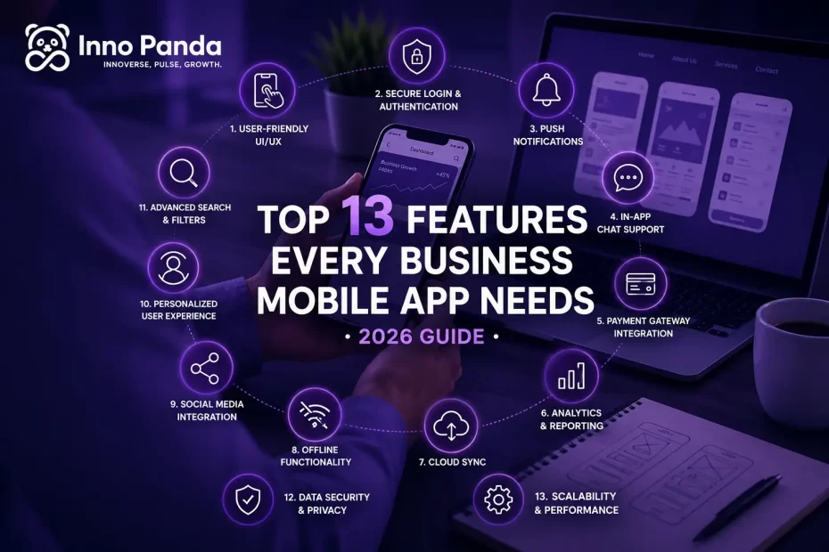 Top 13 features of Mobile app development by Inno Panda