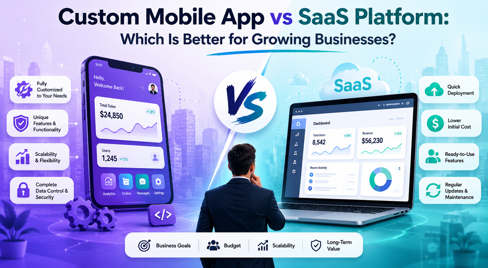 Custom Mobile App vs SaaS Platform for Singapore Businesses 2026