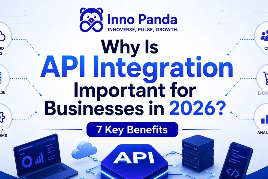 why api integration important business 2026