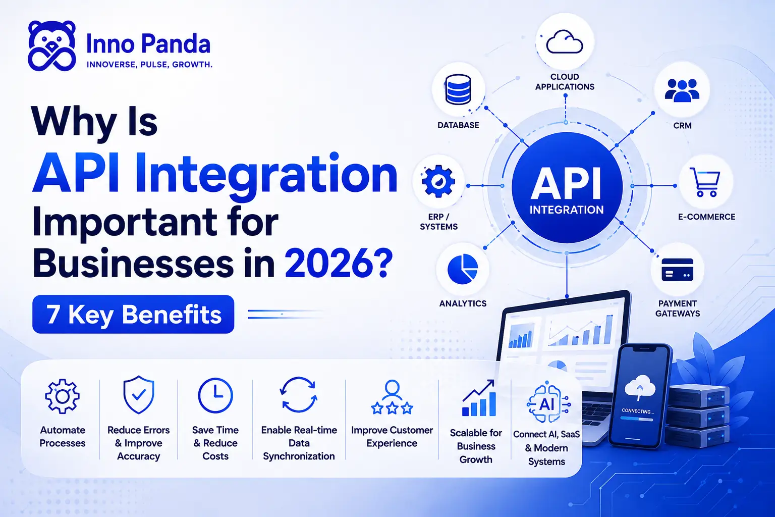 Why API integration is important for businesses in 2026, with seven key benefits illustrated