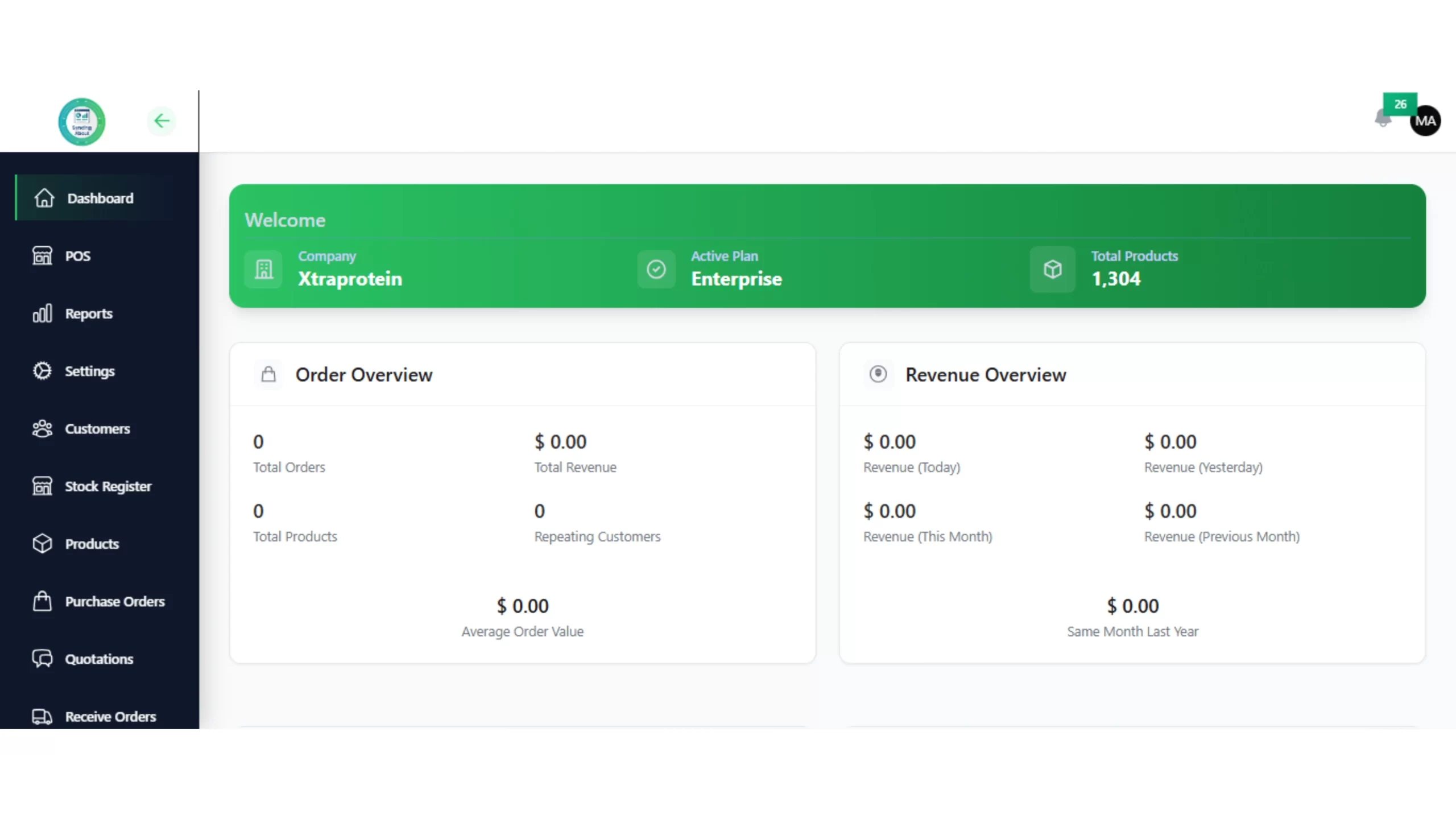 White label multi-channel inventory dashboard showing synced marketplaces, orders and stock levels