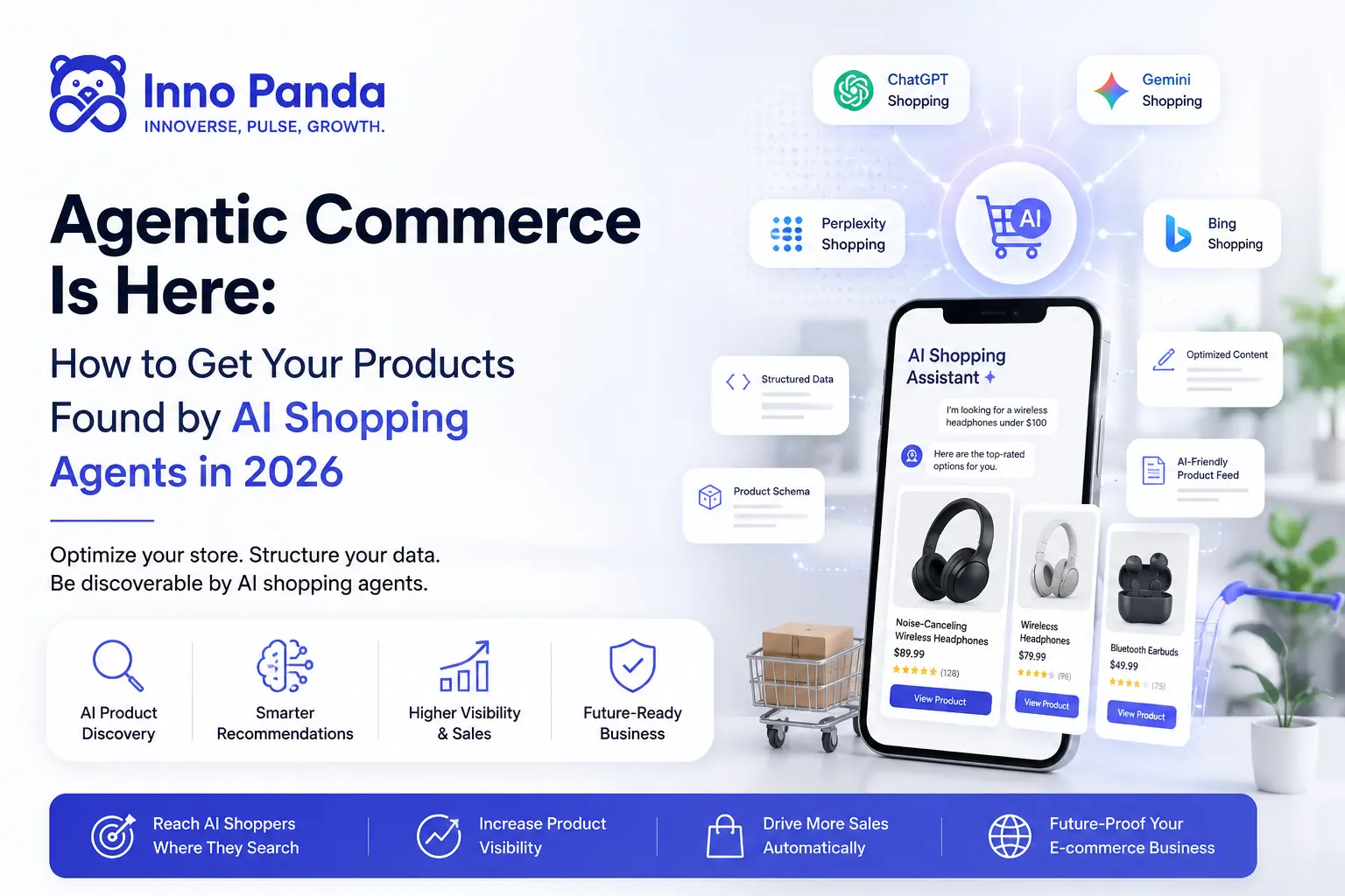 Agentic Commerce and AI Shopping Agents Singapore 2026 | Inno Panda