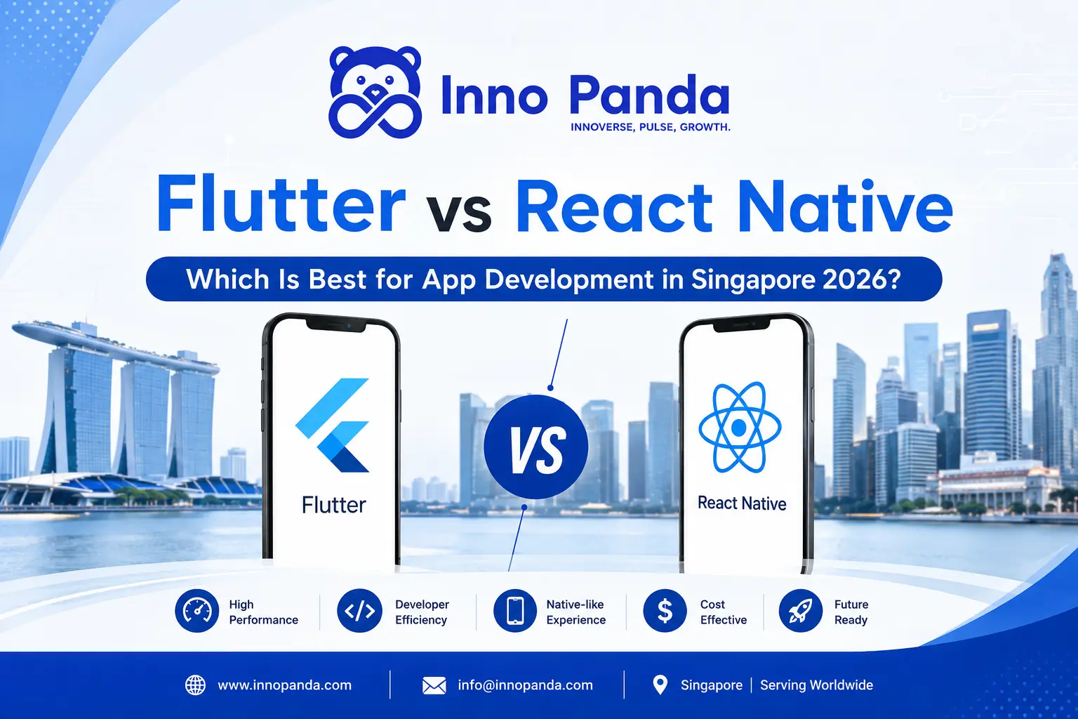 Flutter vs React Native Singapore 2026: Startup Framework Guide | Inno Panda