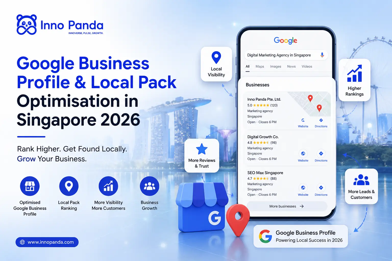 Google Business Profile Local Pack Optimisation Singapore 2026 | Inno Panda