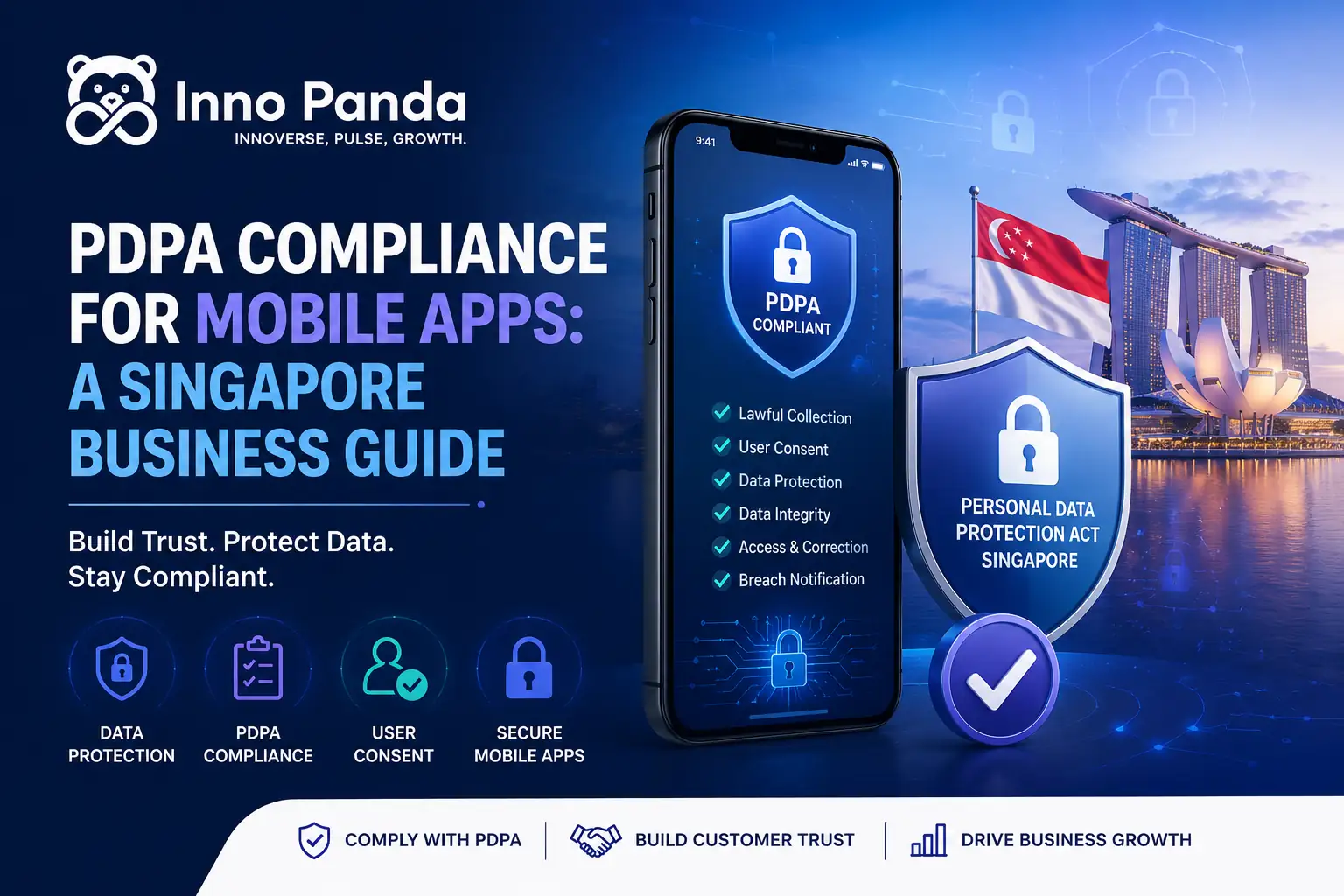 PDPA Compliance for Mobile Apps Singapore 2026 | Inno Panda