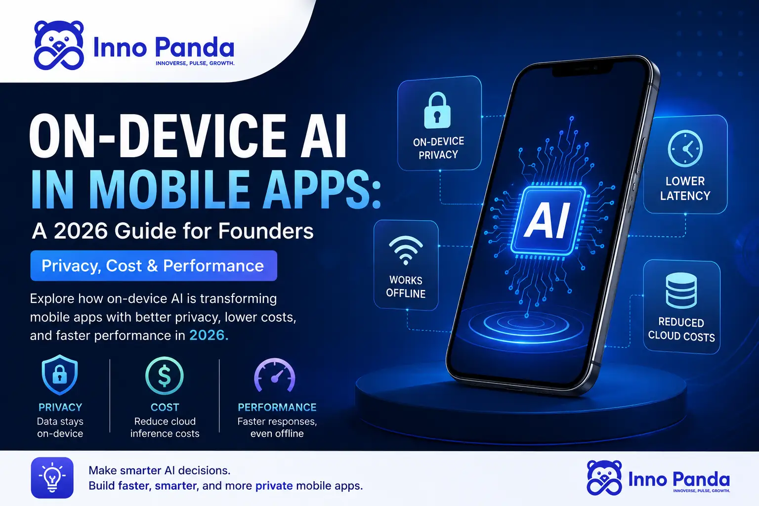 On-device AI in mobile apps: a 2026 guide for founders covering privacy, cost, and performance