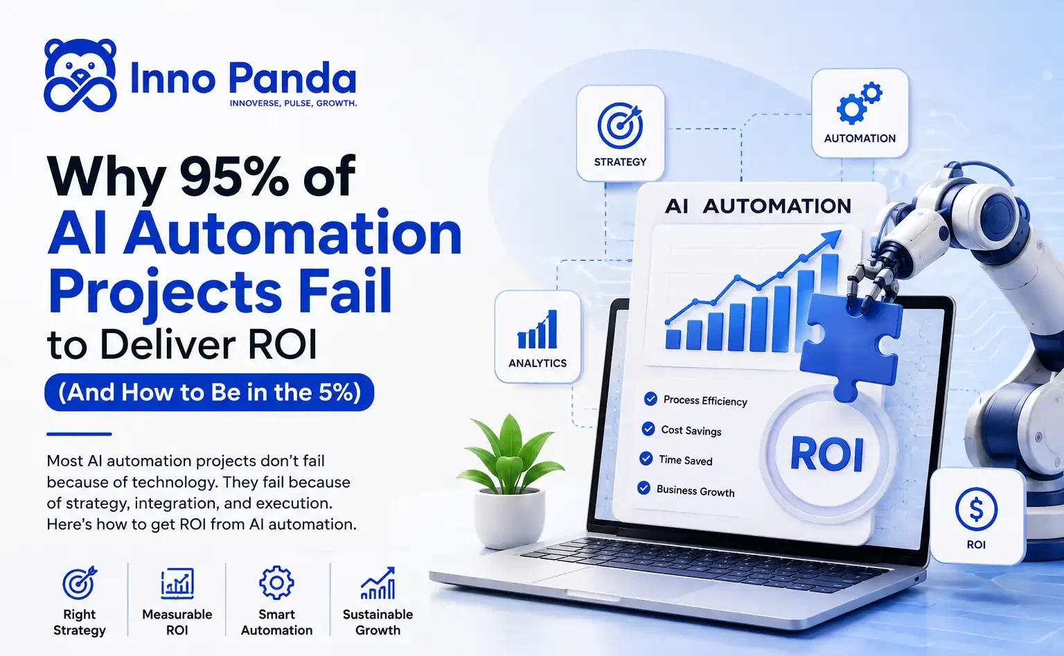 Why AI automation projects fail to deliver ROI | Inno Panda