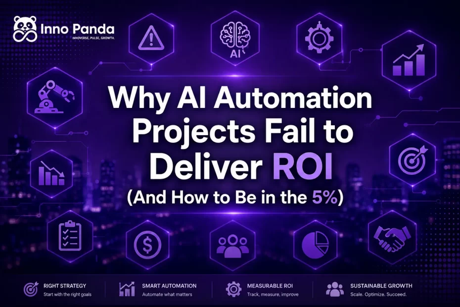 ai automation roi inno panda