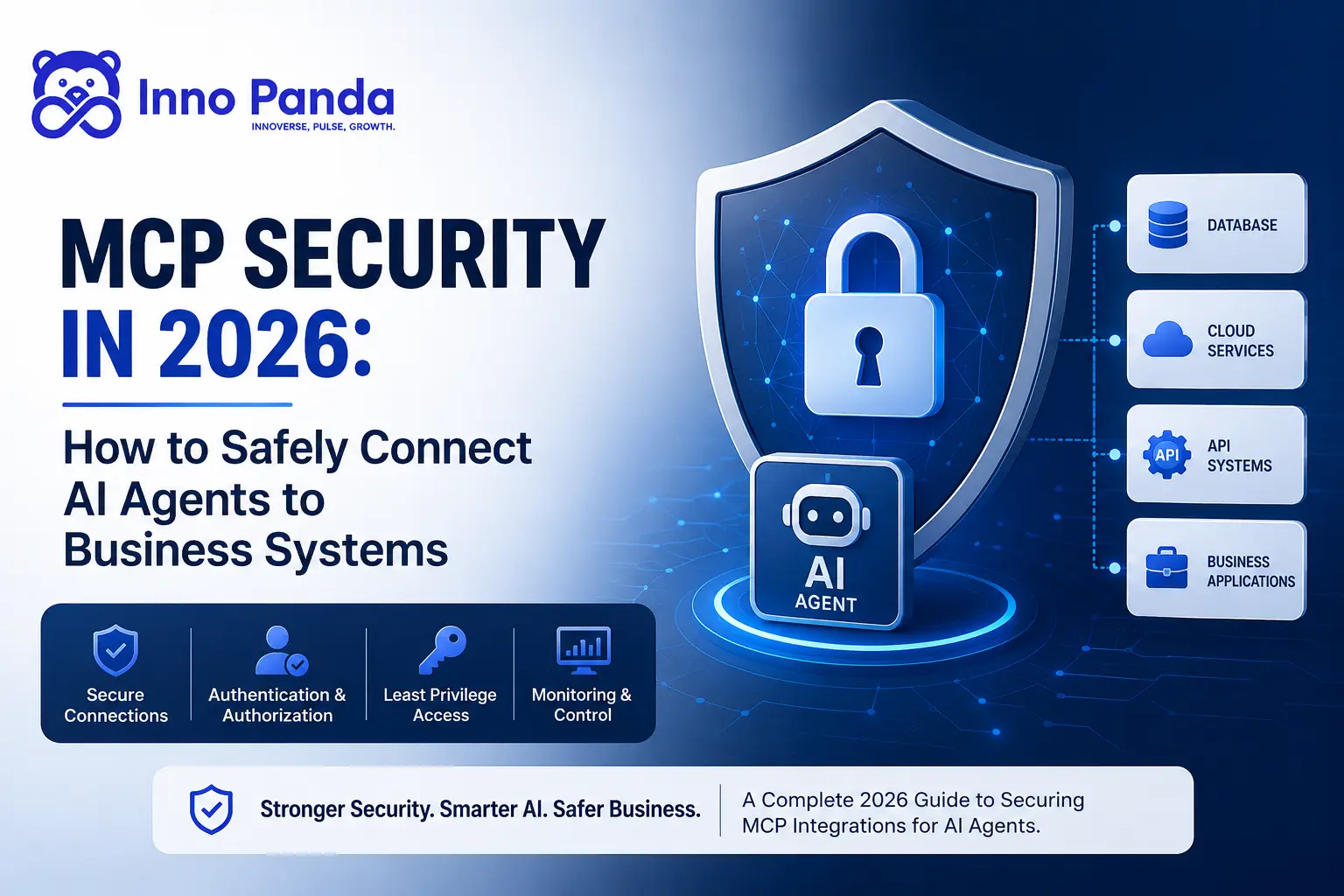 MCP security in 2026: how to safely connect AI agents to business systems