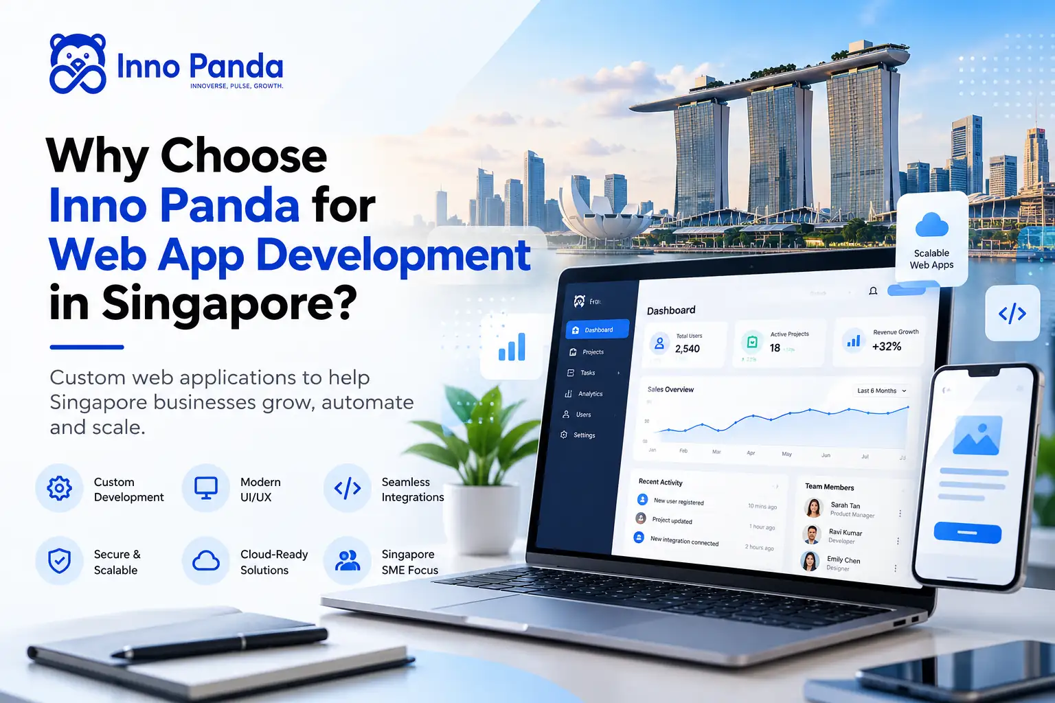 Web app development in Singapore by Inno Panda